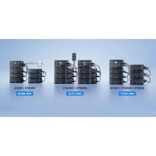 Дополнительная батарея для зарядной станции BLUETTI B300K 2764.8Wh (B300K)