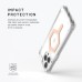 Чехол для мобильного телефона UAG iPhone 15 Pro Max Plyo Magsafe Ice/Rose Gold (114305114348)