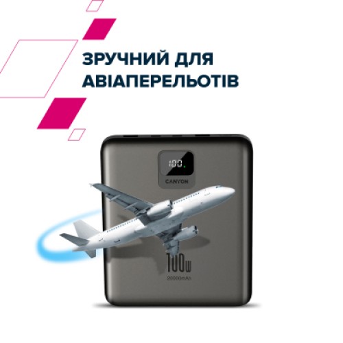 Батарея универсальная Canyon PB-2008 20000mAh PD/100W Q.C/3.0 (CNE-CPB2008DG)