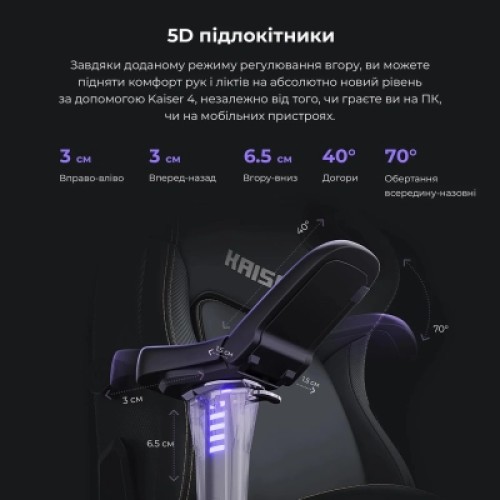 Кресло игровое Anda Seat Kaiser 4 Fabric Size XL Black (AD12YDDC-XLL-20-B-CF)