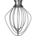 Кухонный комбайн KitchenAid 5KSM175PSEIC