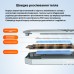 Карман внешний Maiwo M.2 SSD NVMe 2280 ч-з USB4.0 Type-C 40Gbps (K1695)