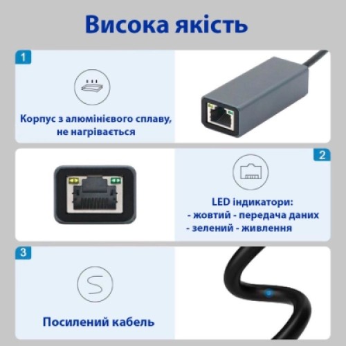 Адаптер Dynamode USB3.0 Type-C to 1000/100 Mbit/s RJ-45 (RTL8153) 0.13 m (DM-AD-GLAN-C)