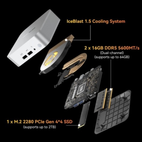 Компьютер GEEKOM Mini PC A8 / Ryzen7 8845HS, 32, 1TB, Radeon 780M, WIN11Pro (GMA8R78845HS-321T-EU)