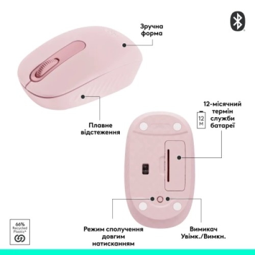 Мышка Logitech M196 Bluetooth Rose (910-007461)