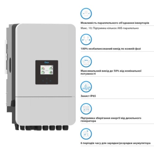 Сонячний інвертор Deye SUN-20K-SG05LP3-EU-SM2, 20кВт (SUN-20K-SG05LP3-EU-SM2)