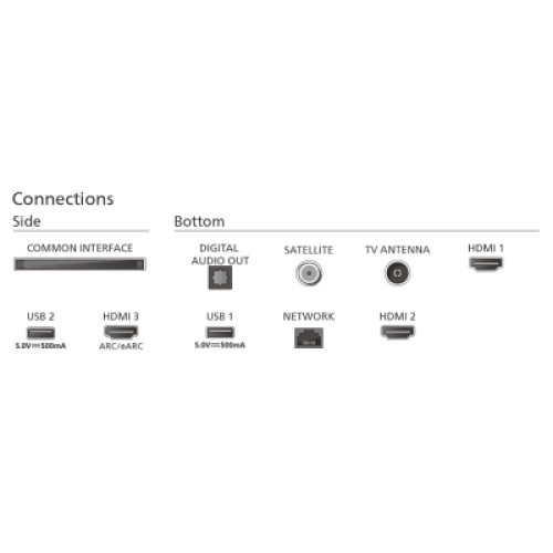 Телевизор Philips 65PML8709/12