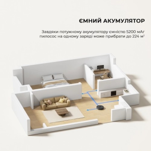 Пылесос Dreame Bot D10 Plus Gen 2 (RLD32GD)