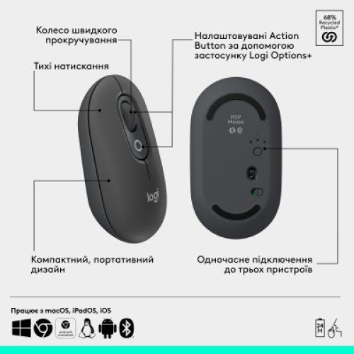 Мышка Logitech POP Mouse With Emoji Bluetooth Graphite (910-007412)