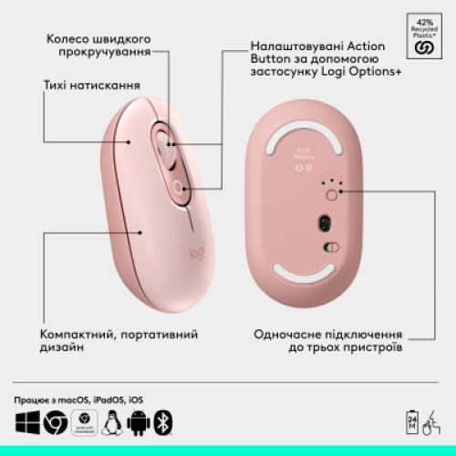 Мышка Logitech POP Mouse With Emoji Bluetooth Rose (910-007413)