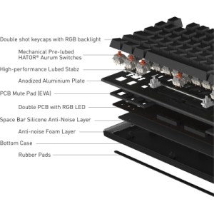 Клавиатура Hator Gravity X TKL Orange USB Black (HTK550UA)