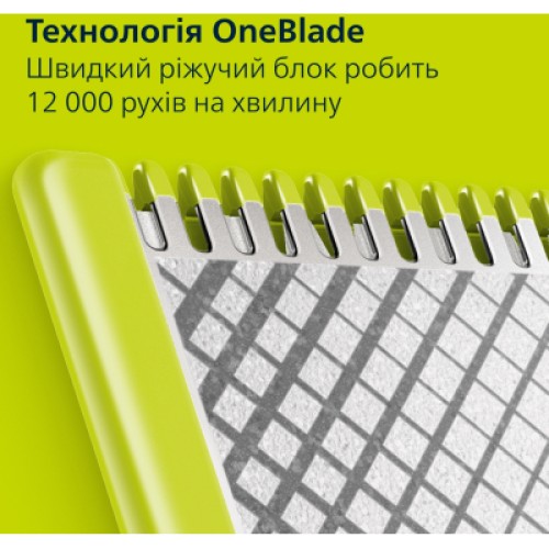 Триммер Philips QP6542/15