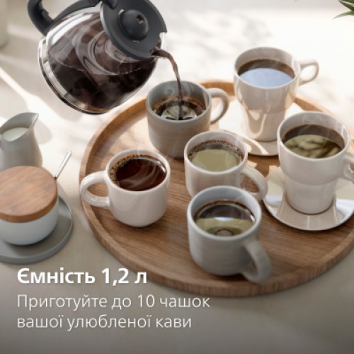 Капельная кофеварка Philips HD7430/90