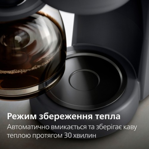 Капельная кофеварка Philips HD7430/90