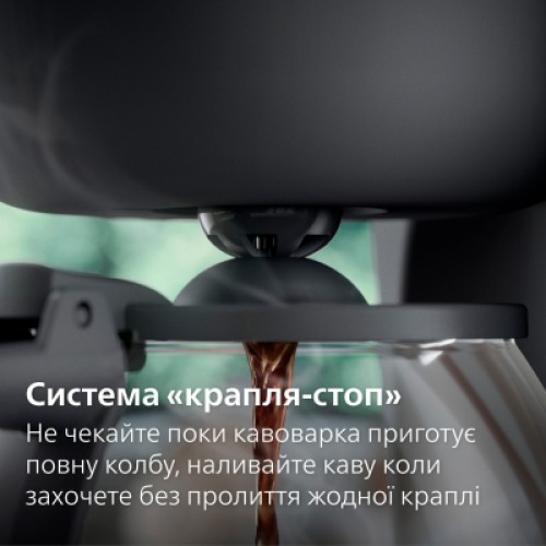 Капельная кофеварка Philips HD7430/90