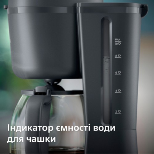 Капельная кофеварка Philips HD7430/90