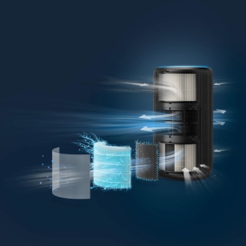 Воздухоочиститель Philips AC3221/13