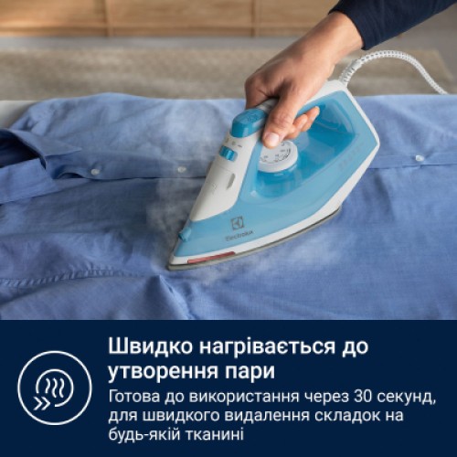 Утюг Electrolux E5SI2-4CB