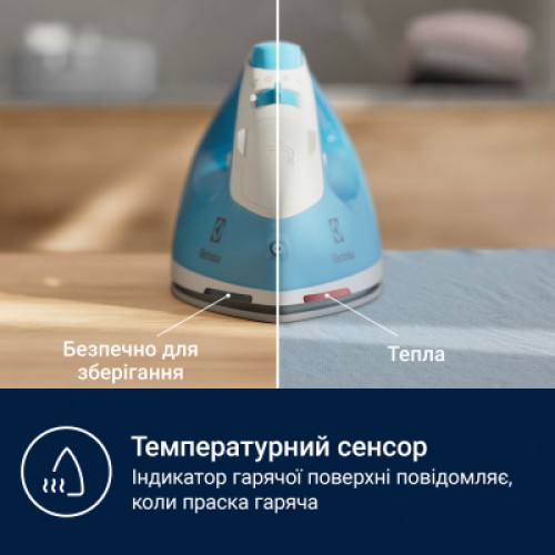 Утюг Electrolux E5SI2-4CB