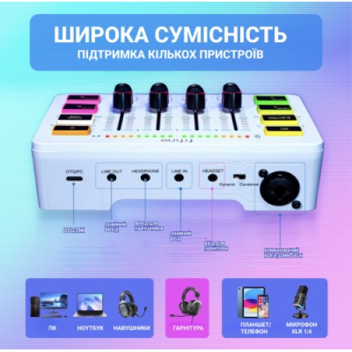 Микшерный пульт Fifine SC3W