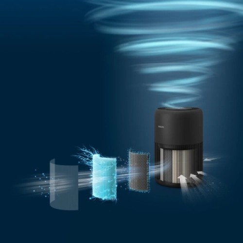 Воздухоочиститель Philips AC0951/13