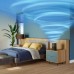 Воздухоочиститель Philips AC0951/13