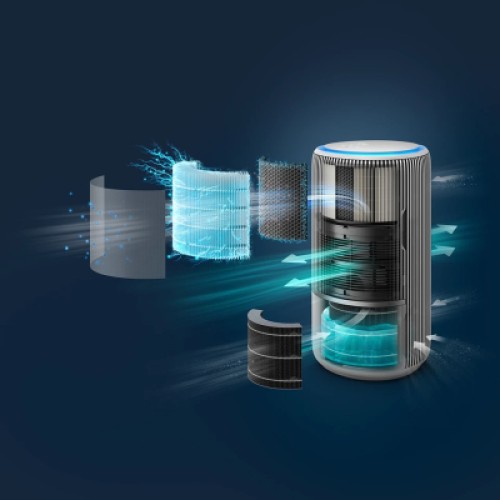 Воздухоочиститель Philips AC3420/10