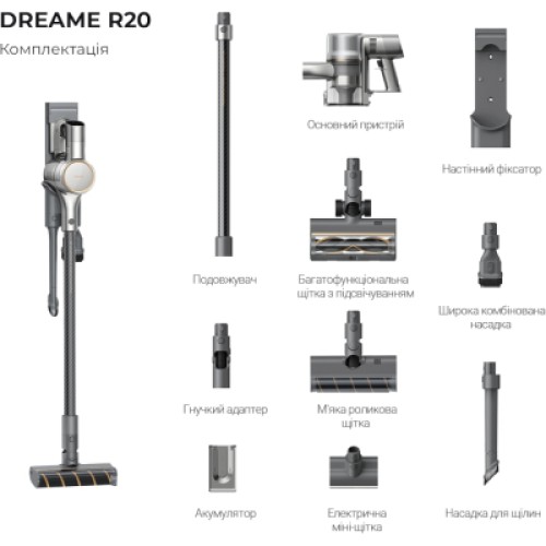 Пылесос Dreame VTV97A