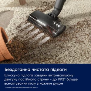 Пылесос Electrolux EP61CB21OG