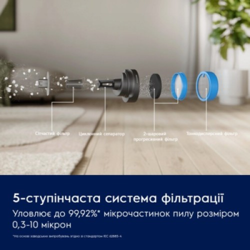 Пылесос Electrolux EP61CB21OG