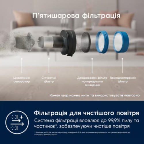 Пылесос Electrolux EP71AB14UG