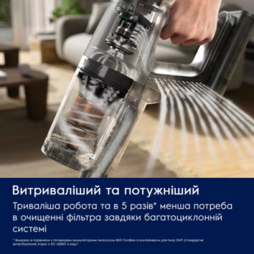 Пылесос Electrolux EP82UB25UG