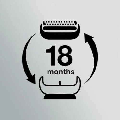 Аксессуары к электробритвам Braun 53B Series 5 Бритвений блок (53B)