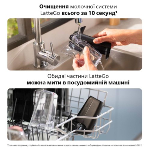 Кофемашина Philips EP4346/71