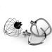 Кухонный комбайн Grunhelm GKM0015B