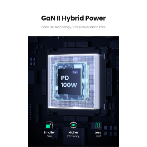 Зарядное устройство Ugreen 4xUSB 100W Nexode Pro (3хUSB-C+USB-A+2хSchuko) CD270 (60167)