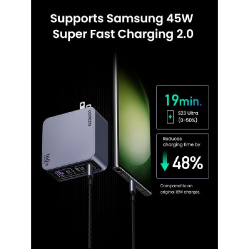 Зарядное устройство Ugreen 4xUSB 160W (3xUSB-C + USB-A) Gan Nexode Pro X763 (25877)