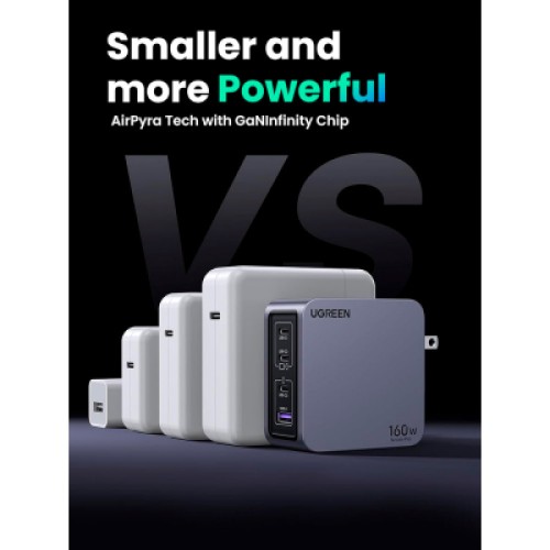 Зарядное устройство Ugreen 4xUSB 160W (3xUSB-C + USB-A) Gan Nexode Pro X763 (25877)