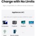 Зарядное устройство Ugreen 4xUSB 65W DigiNest Cube (2хUSB-C+2xUSB-A) CD268 (60113)