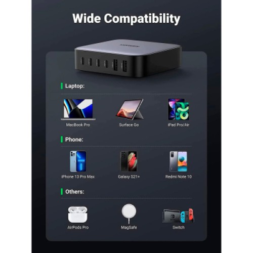 Зарядное устройство Ugreen 6xUSB 200W (4хUSB-C+2xUSB-A) Gan CD271 (40914)