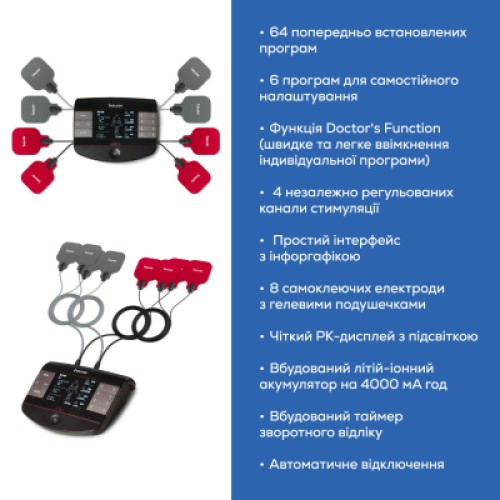 Электростимулятор Beurer EM 89