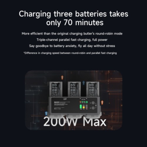 Зарядное устройство для дрона iSDT MA331 Air 3 Series Charging Hub (iSDT-MA331)