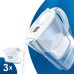 Фильтр-кувшин Brita Marella Memo MXPro 2.4л (1.4л води) з фільтр-картриджем 3шт, білий (1052791)