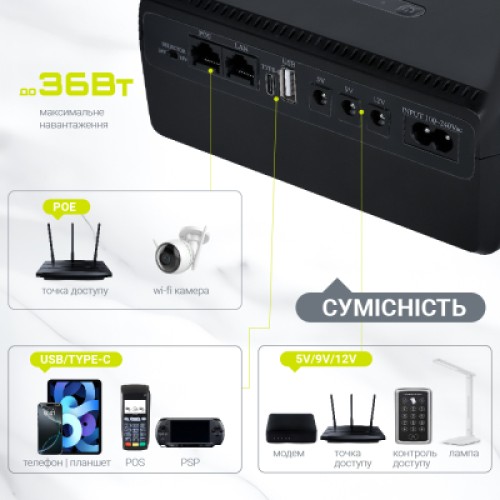 Источник бесперебойного питания TTN DCL-36W (1283126598449)