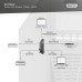 Источник бесперебойного питания Digitus 10000VA DN-170107 (DN-170107)