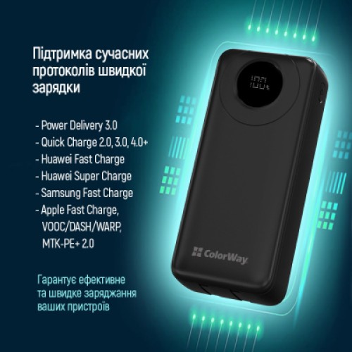 Батарея универсальная ColorWay 20 000 mAh EnergyPlus PD/18W, QC3.0/22.5W, Black (CW-PB200LPB4BK-PDD)