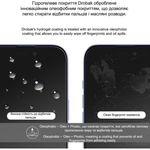 Пленка защитная Drobak Hydrogel Xiaomi 14T Pro (383813)