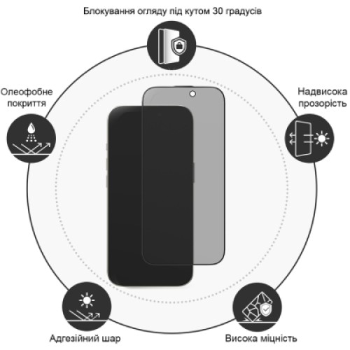 Стекло защитное Drobak Anty Sp Samsung Galaxy S24 FE (383807)
