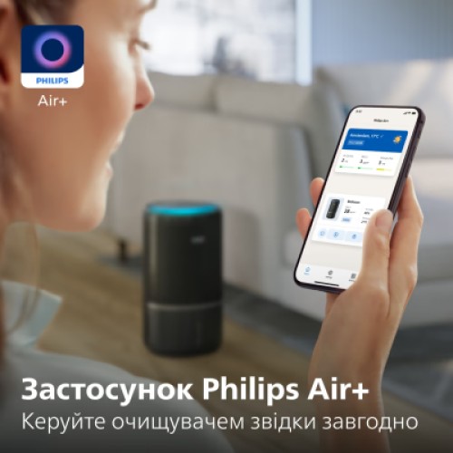 Воздухоочиститель Philips AC3421/13