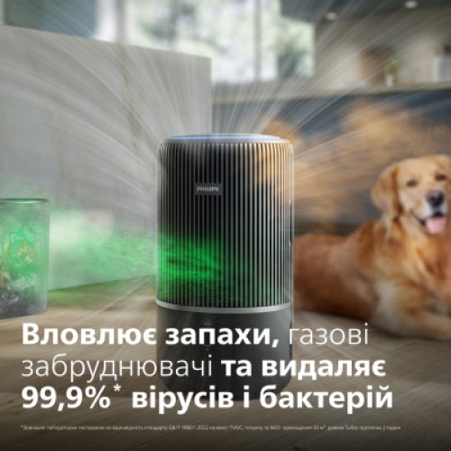 Воздухоочиститель Philips AC3421/13